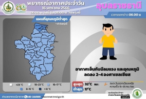 พยากรณ์ อุบลฯ: สรุปลักษณะอากาศประจำวัน (จันทร์ที่ 16 เดือน มกราคม พ.ศ. 2566)