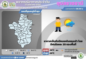 พยากรณ์ อุบลฯ: สรุปลักษณะอากาศประจำวัน (พฤหัสบดีที่ 12 เดือน มกราคม พ.ศ. 2566)