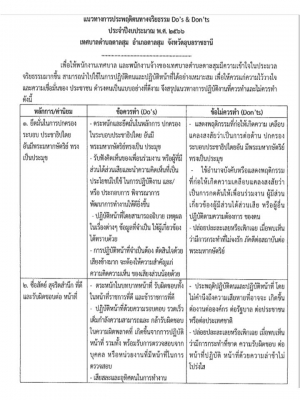 ประการเทศบาลตำบลตาลสุม  โครงการยกย่องผู้มีคุณธรรมจริยธรรมในการปฏิบัติราชการและให้บริการประชาชนดีเด่น ประจำปี 2566