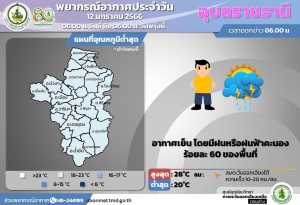 พยากรณ์ อุบลฯ: สรุปลักษณะอากาศประจำวันพฤหัสบดีที่ 12 เดือน มกราคม พ.ศ. 2566