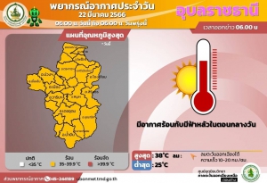 พยากรณ์ อุบลฯ: สรุปลักษณะอากาศประจำวันพุธที่ 22 เดือน มีนาคม พ.ศ. 2566